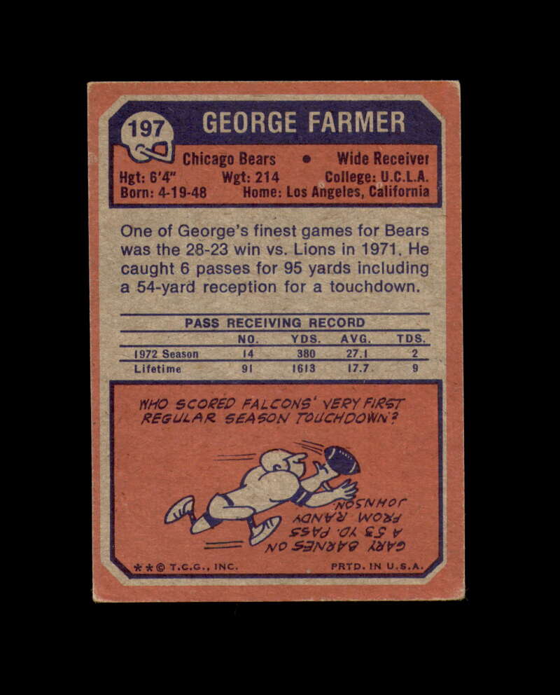 George Farmer Signed 1973 Topps Bears Autograph