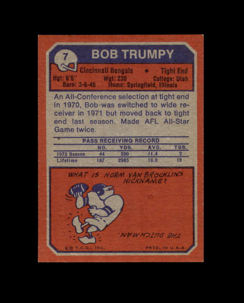 Bob Trumpy Signed 1973 Topps Cincinnati Bengals Autograph