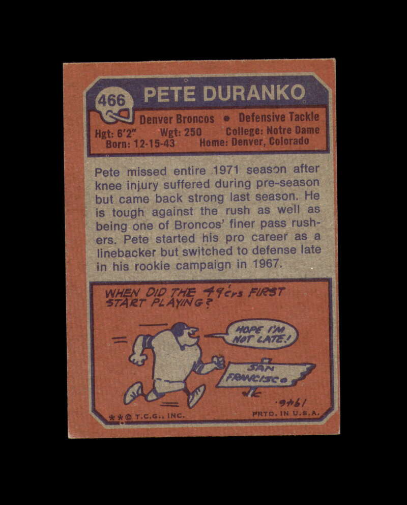 Pete Duranko Signed 1973 Topps Denver Broncos Autograph
