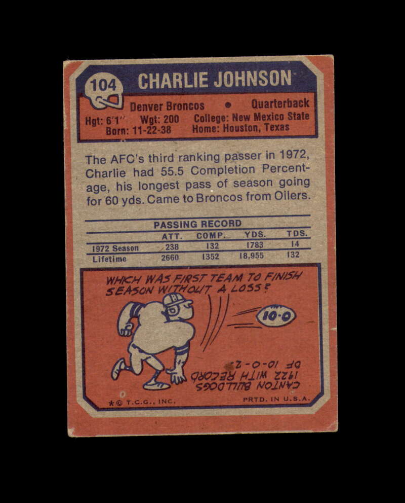 Charlie Johnson Signed 1973 Topps Denver Broncos Autograph