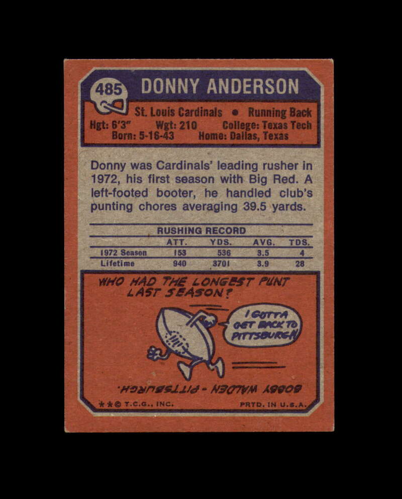 Donny Anderson Signed 1973 Topps St. Louis Cardinals Autograph