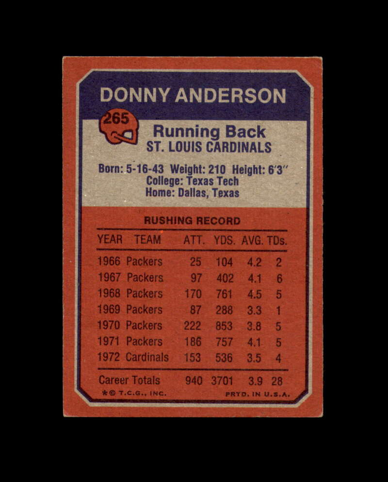 Donny Anderson Signed 1973 Topps Boyhood Photos St. Louis Cardinals Autograph