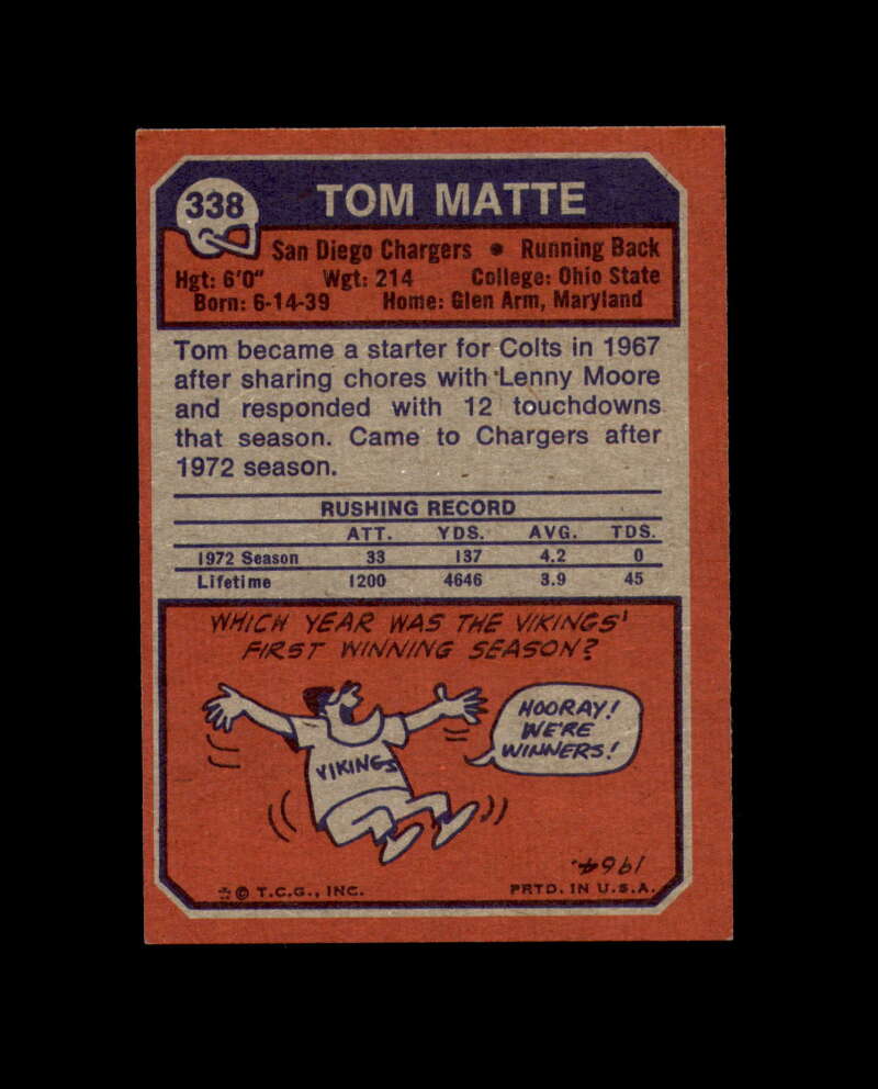 Tom Matte Signed 1973 Topps San Diego Chargers Autograph