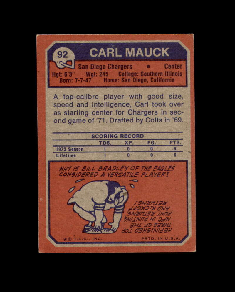 Carl Mauck Signed 1973 Topps San Diego Chargers Autograph