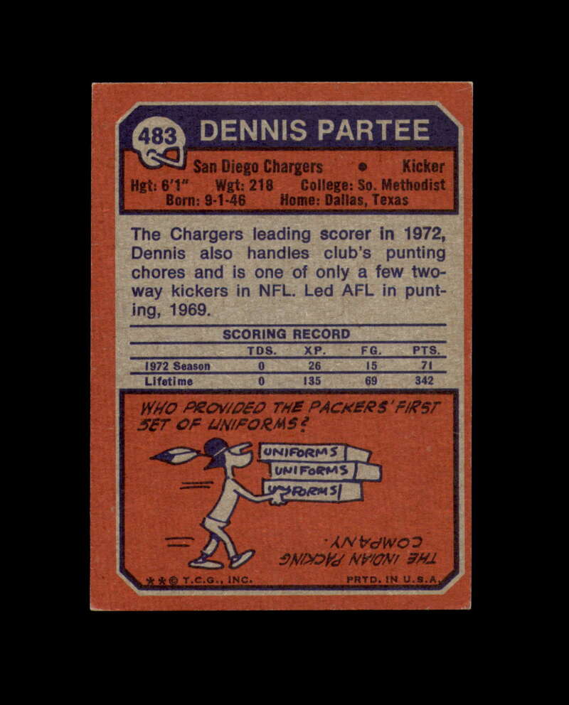Dennis Partee Signed 1973 Topps San Diego Chargers Autograph