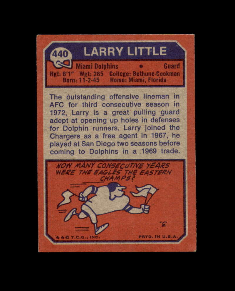 Larry Little Signed 1973 Topps Miami Dolphins Autograph