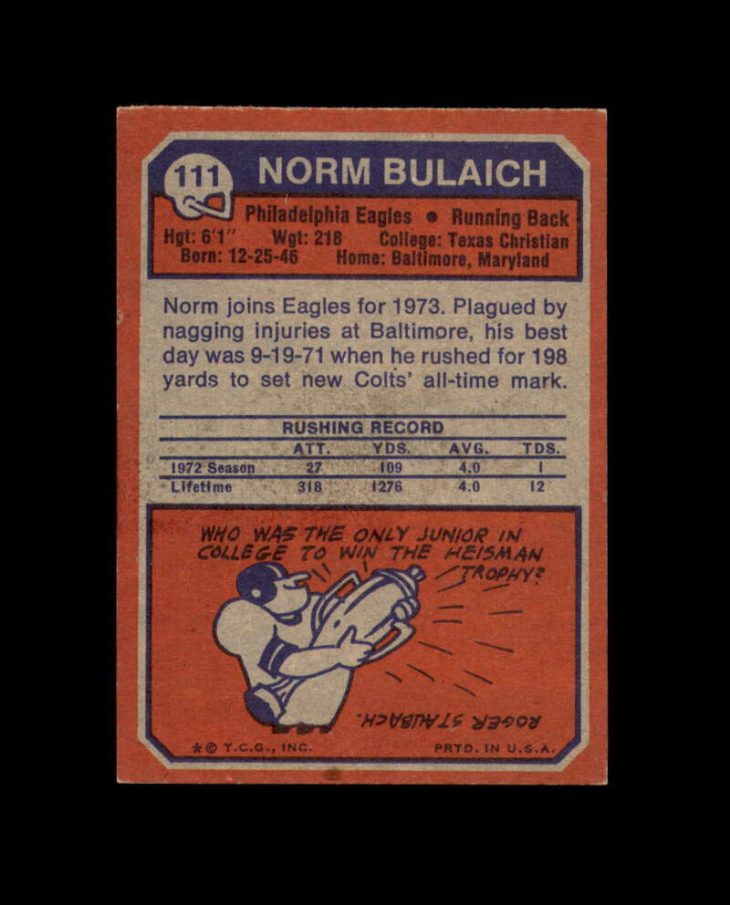 Norm Bulaich Signed 1973 Topps Philadelphia Eagles Autograph