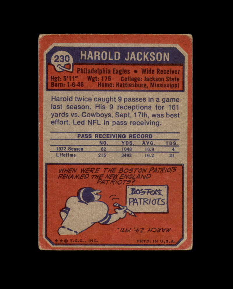 Harold Jackson Signed 1973 Topps Philadelphia Eagles Autograph