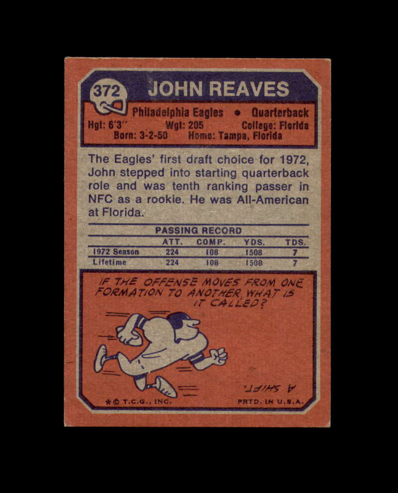 John Reaves Signed 1973 Topps Philadelphia Eagles Autograph