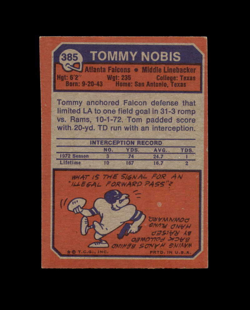 Tommy Nobis Signed 1973 Topps Atlanta Falcons Autograph
