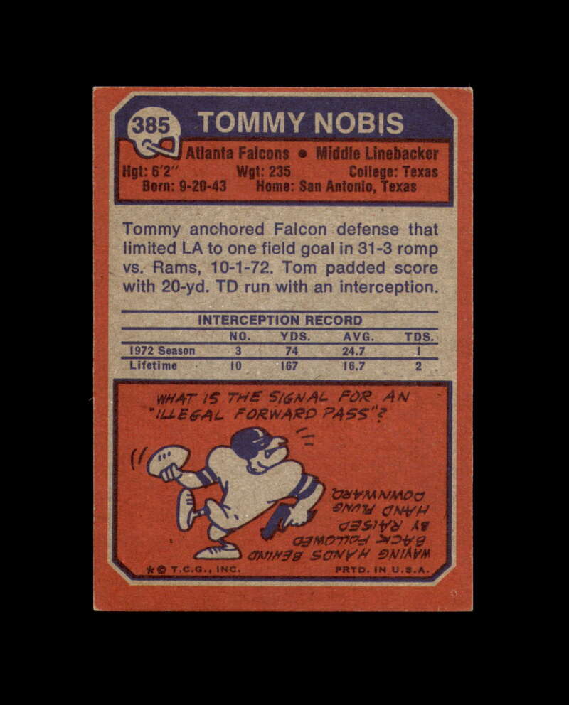 Tommy Nobis Signed 1973 Topps Atlanta Falcons Autographed