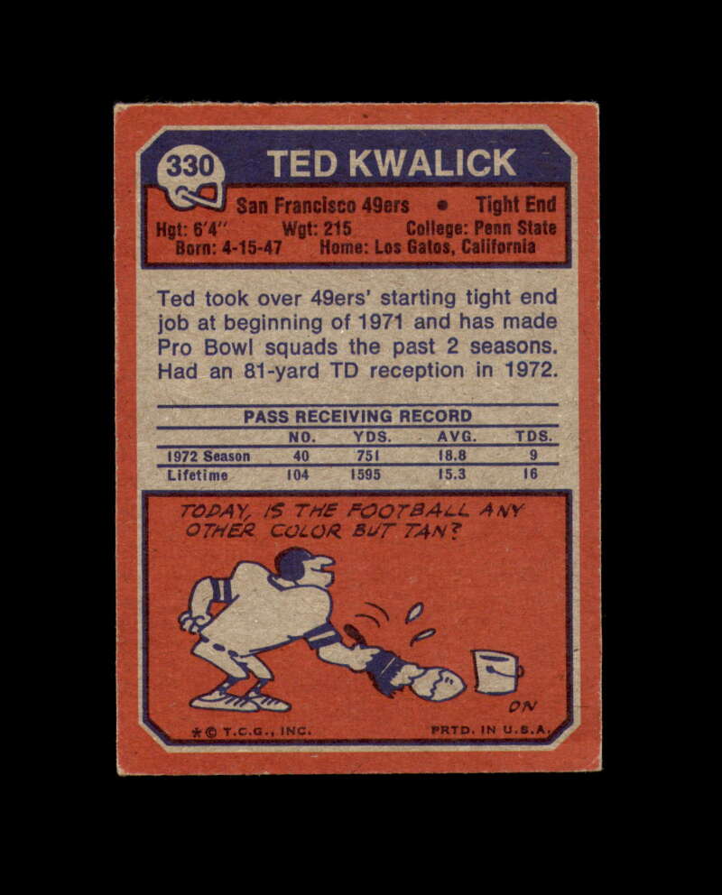 Ted Kwalick Signed 1973 Topps San Francisco 49ers Autograph