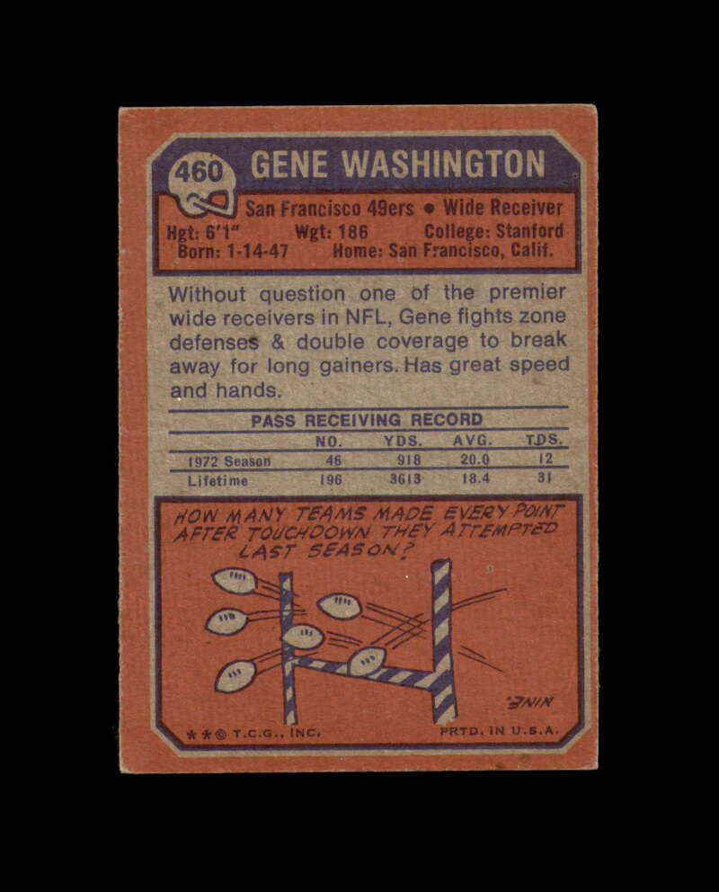 Gene Washington Signed 1973 Topps San Francisco 49ers Autograph
