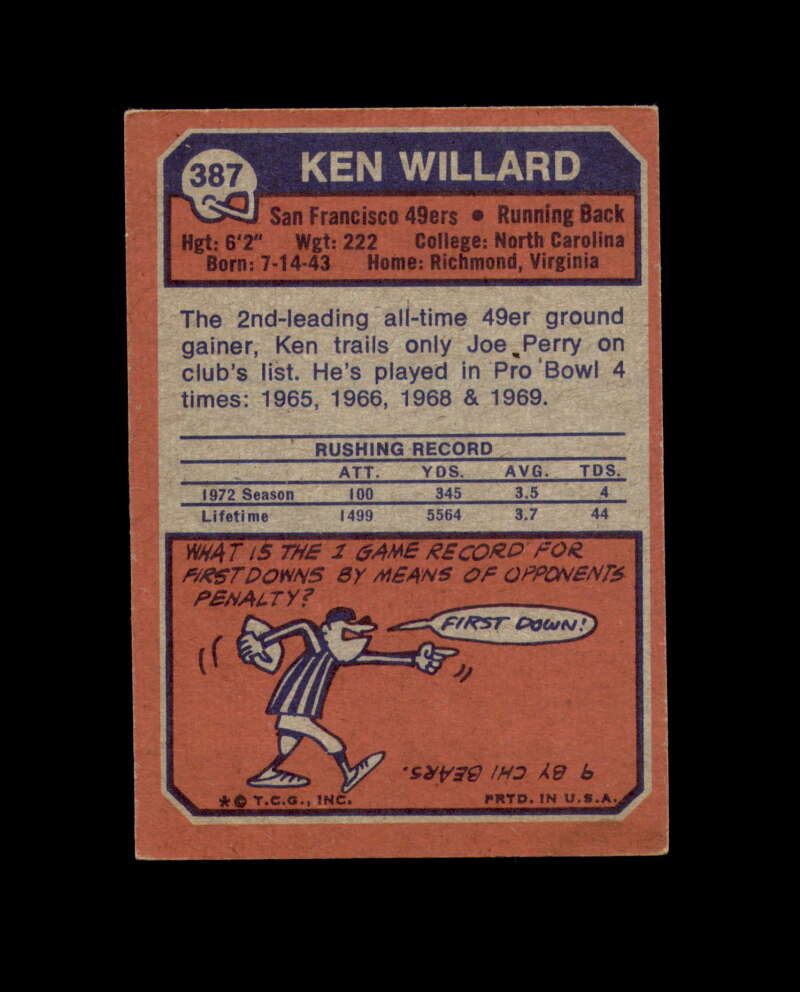 Ken Willard Signed 1973 Topps San Francisco 49ers Autograph