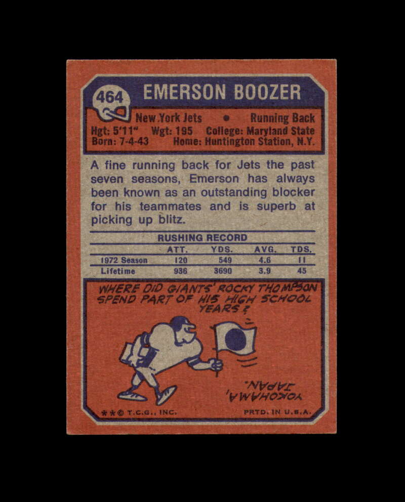 Emerson Boozer Signed 1973 Topps New York Jets Autograph