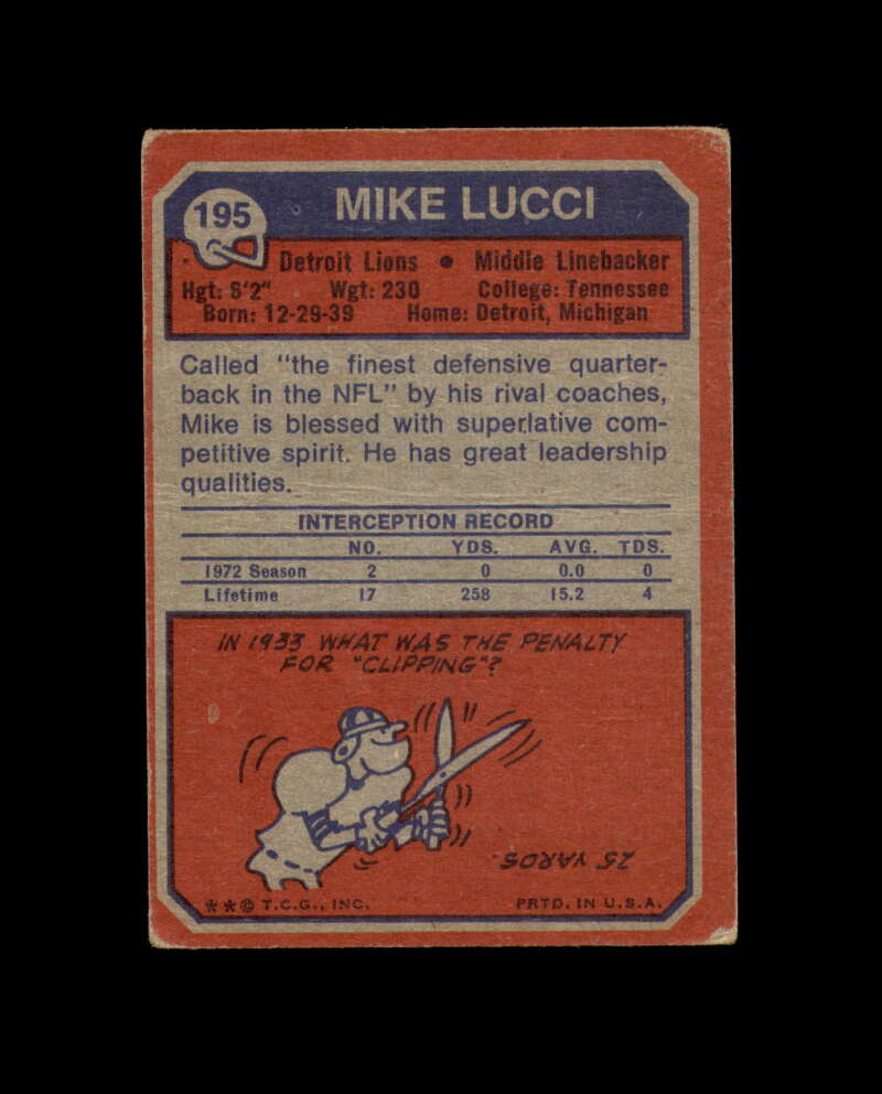 Mike Lucci Signed 1973 Topps Detroit Lions Autograph