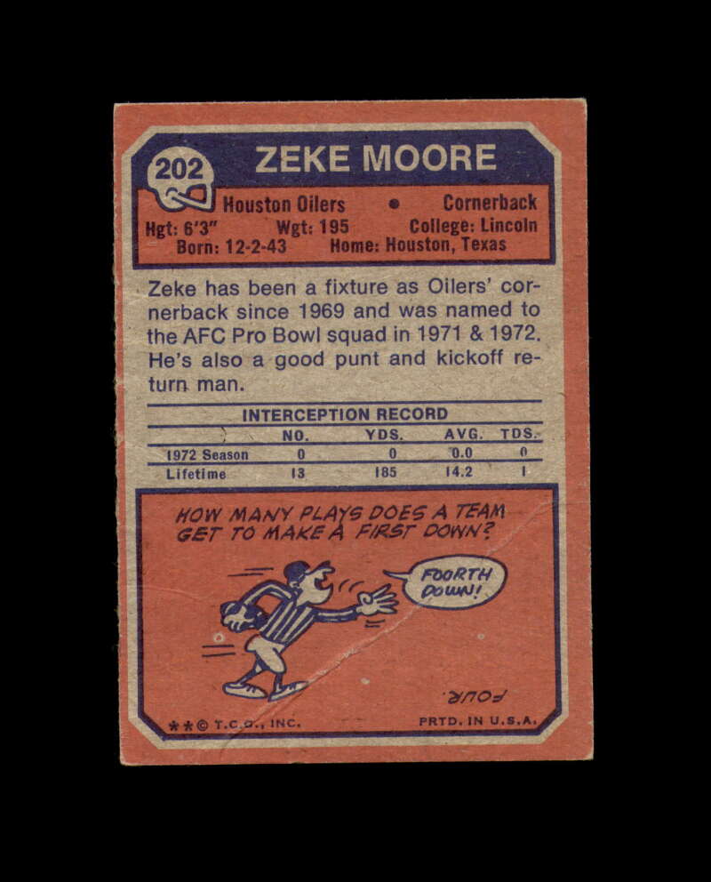 Zeke Moore Signed 1973 Topps Houston Oilers Autograph