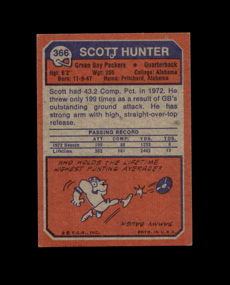 Scott Hunter Signed 1973 Topps Green Bay Packers Autograph