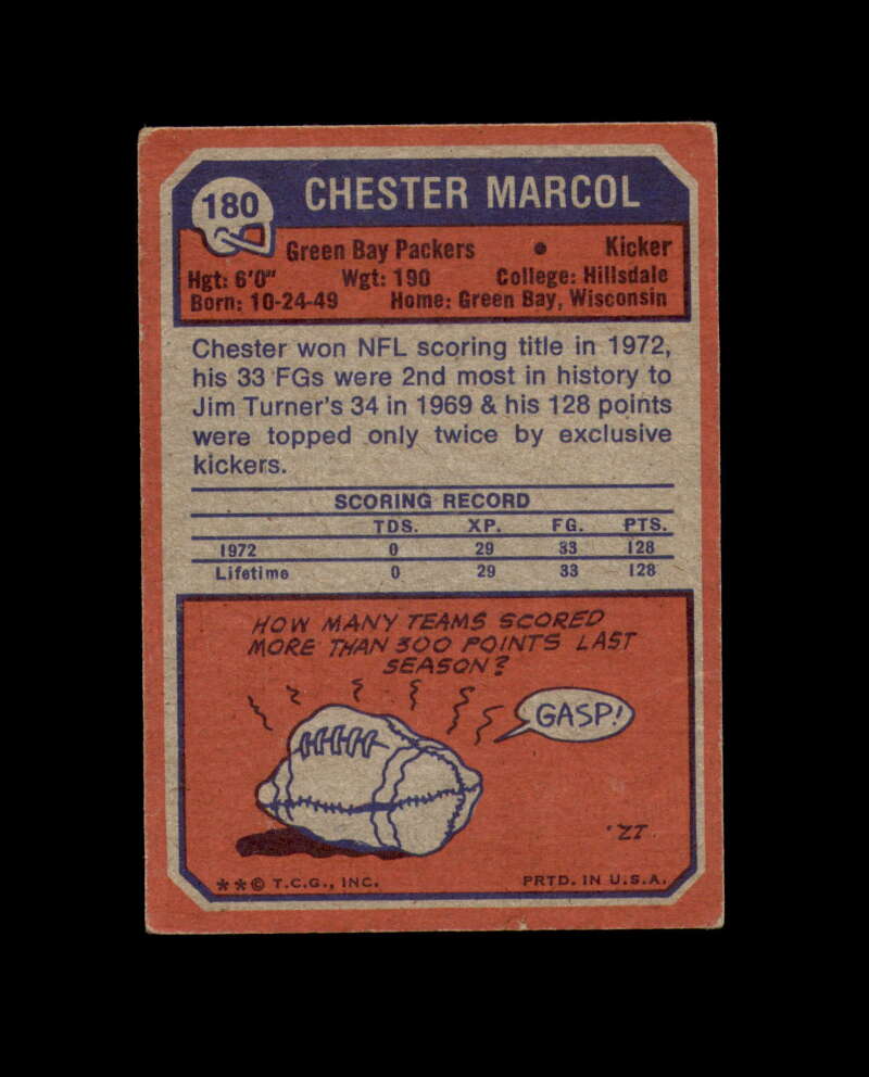 Chester Marcol Signed 1973 Topps Green Bay Packers Autograph