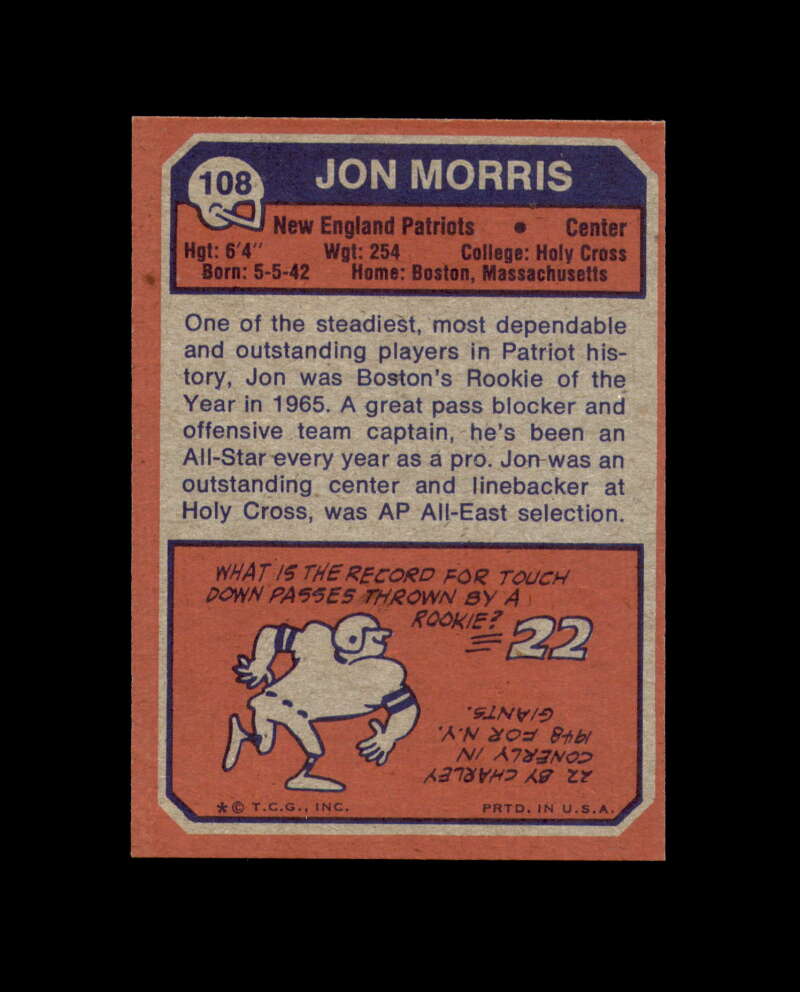 Jon Morris Signed 1973 Topps New England Patriots Autograph