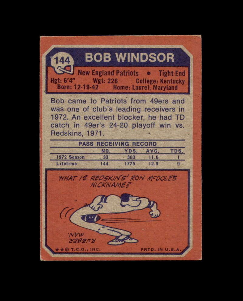 Bob Windsor Signed 1973 Topps New England Patriots Autograph
