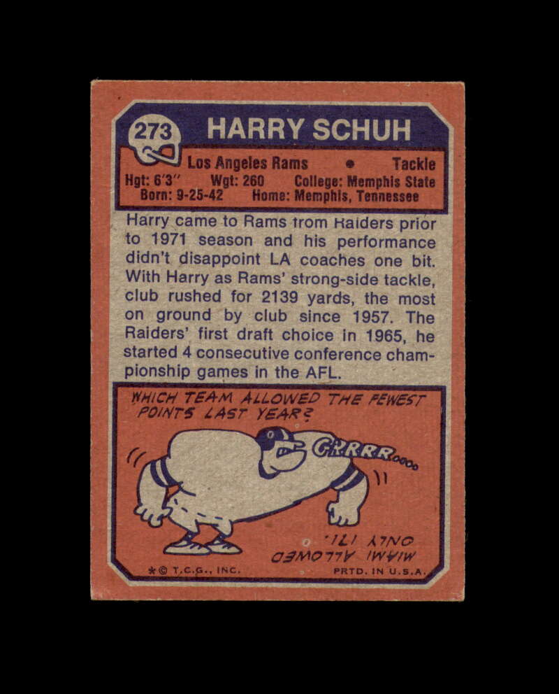 Harry Schuh Signed 1973 Topps Los Angeles Rams Autograph
