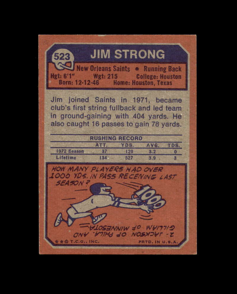 Jim Strong Signed 1973 Topps New Orleans Saints Autograph