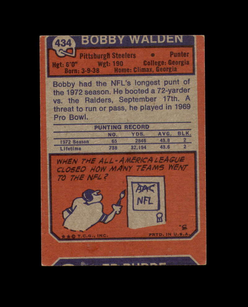 Bobby Walden Signed 1973 Topps Pittsburgh Autograph