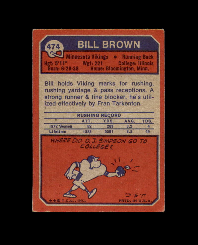 Bill Brown Signed 1973 Topps Minnesota Vikings Autograph