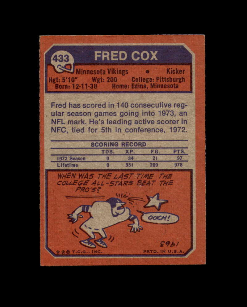 Fred Cox Signed 1973 Topps Minnesota Vikings Autograph