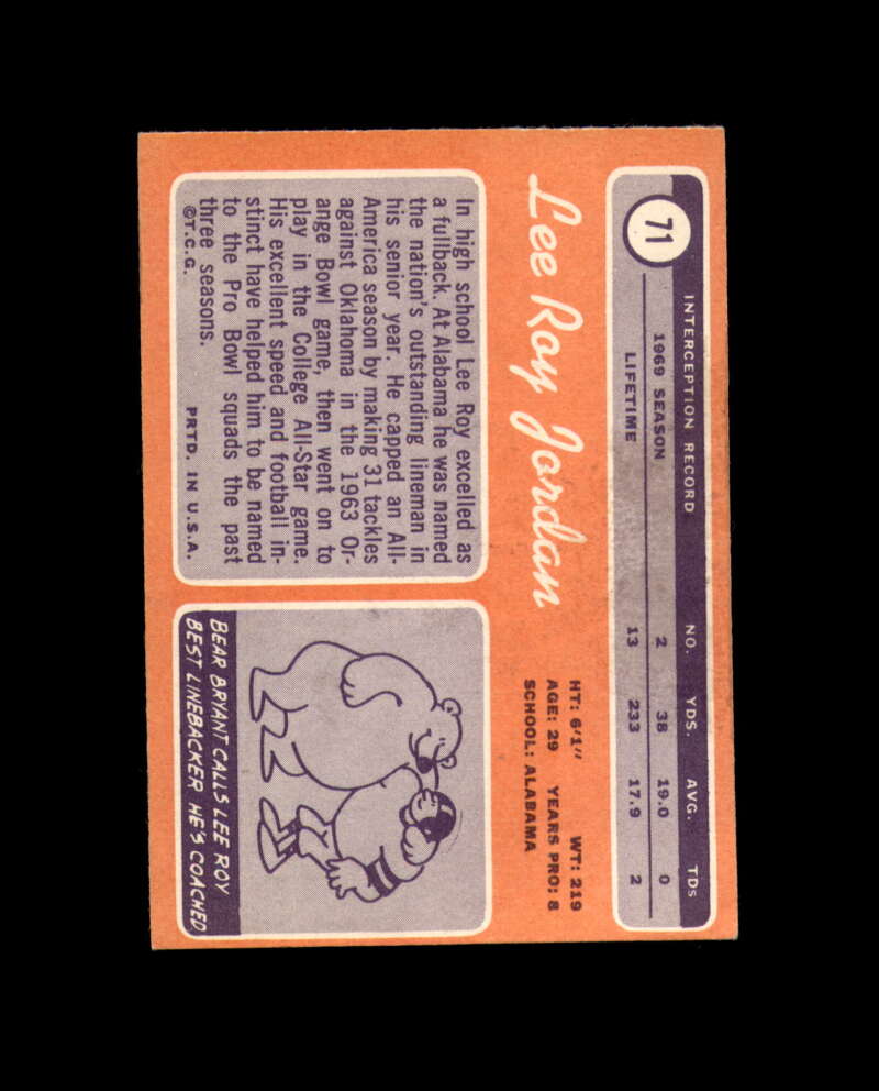 Lee Roy Jordan Signed 1970 Topps Cowboys Autograph