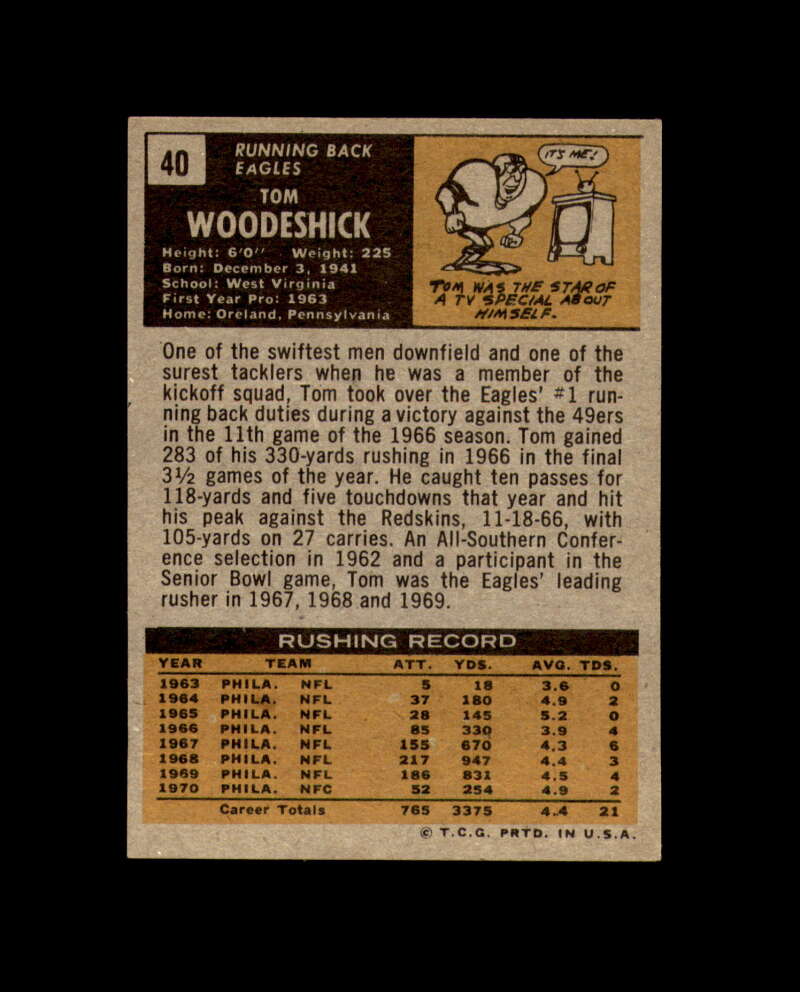 Tom Woodeshick Signed 1971 Topps Philadelphia Eagles Autograph