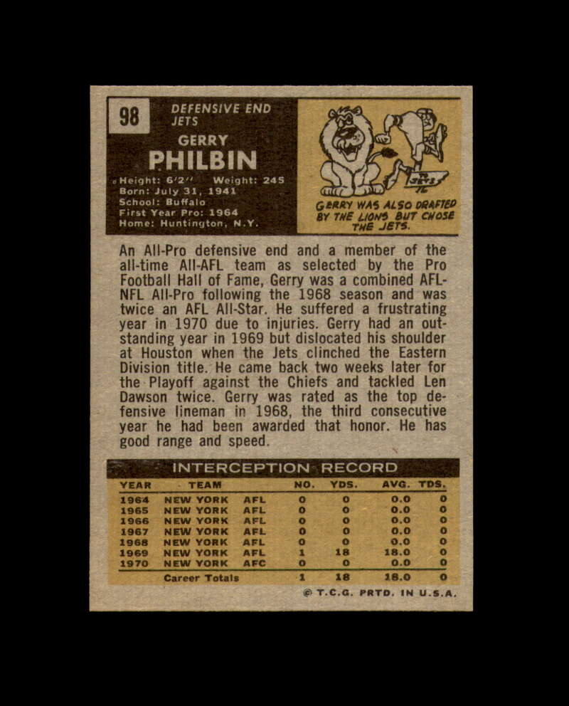 Gerry Philbin Signed 1971 Topps New York Jets Autograph