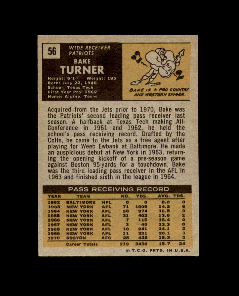 Bake Turner Signed 1971 Topps New England Patriots Autograph