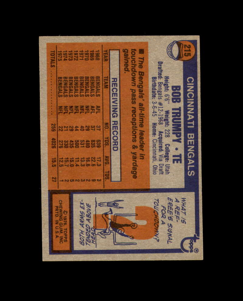 Bob Trumpy Signed 1976 Topps Cincinnati Bengals Autograph