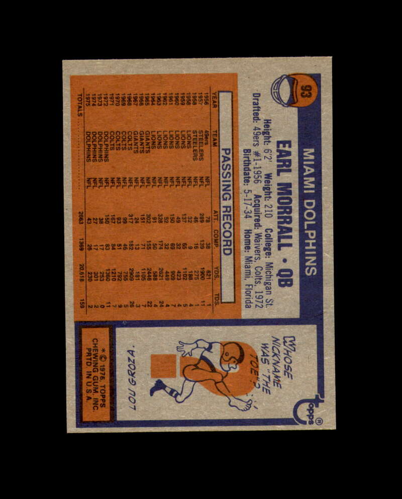 Earl Morrall Signed 1976 Topps Miami Dolphins Autograph