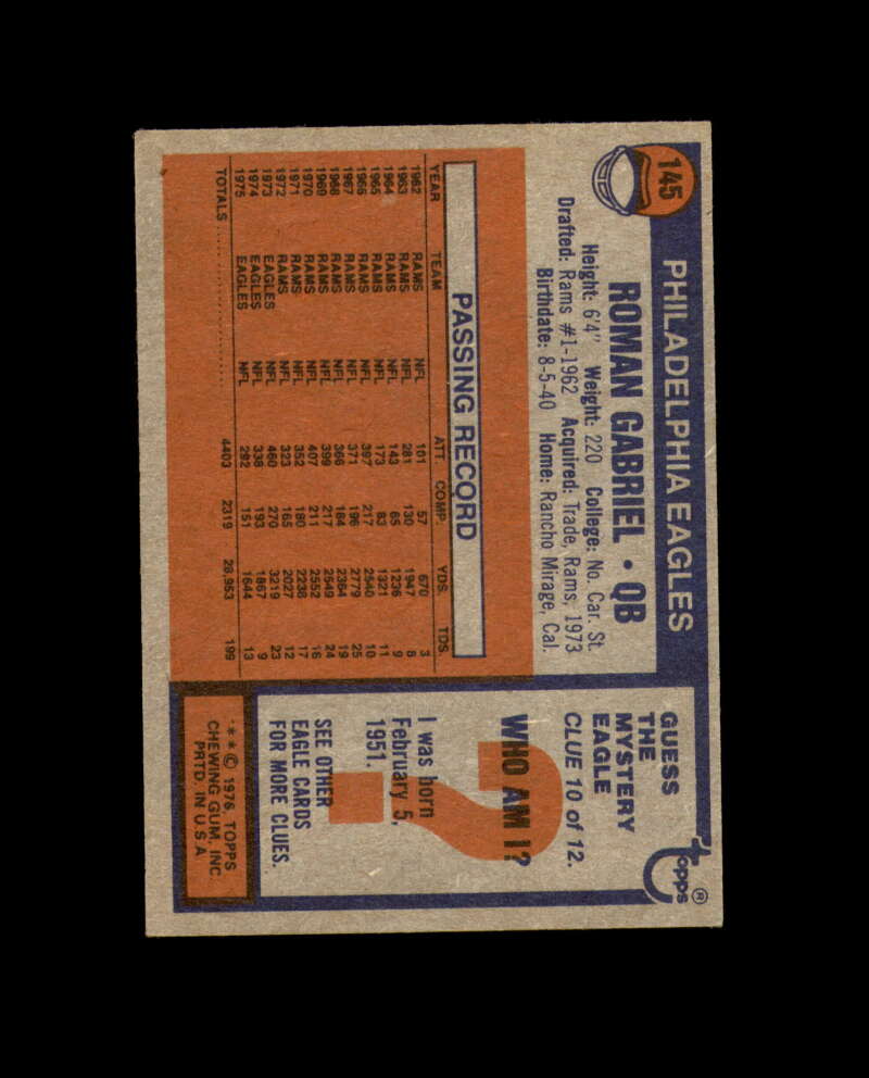 Roman Gabriel Signed 1976 Topps Philadelphia Eagles Autograph