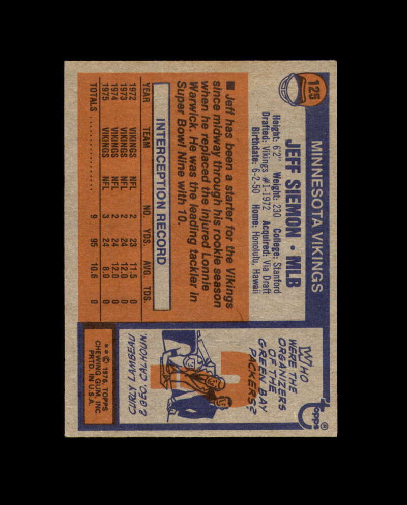 Jeff Siemon Signed 1976 Topps Minnesota Vikings Autograph