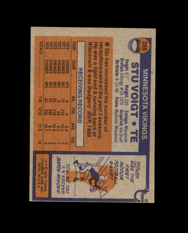 Stu Voigt Signed 1976 Topps Minnesota Vikings Autograph