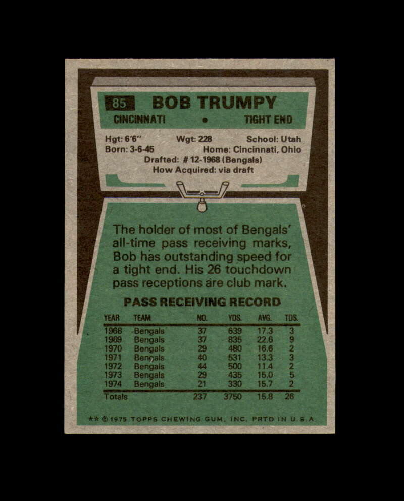 Bob Trumpy Signed 1975 Topps Cincinnati Bengals Autograph