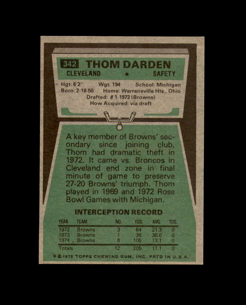 Thom Darden Signed 1975 Topps Cleveland Browns Autograph