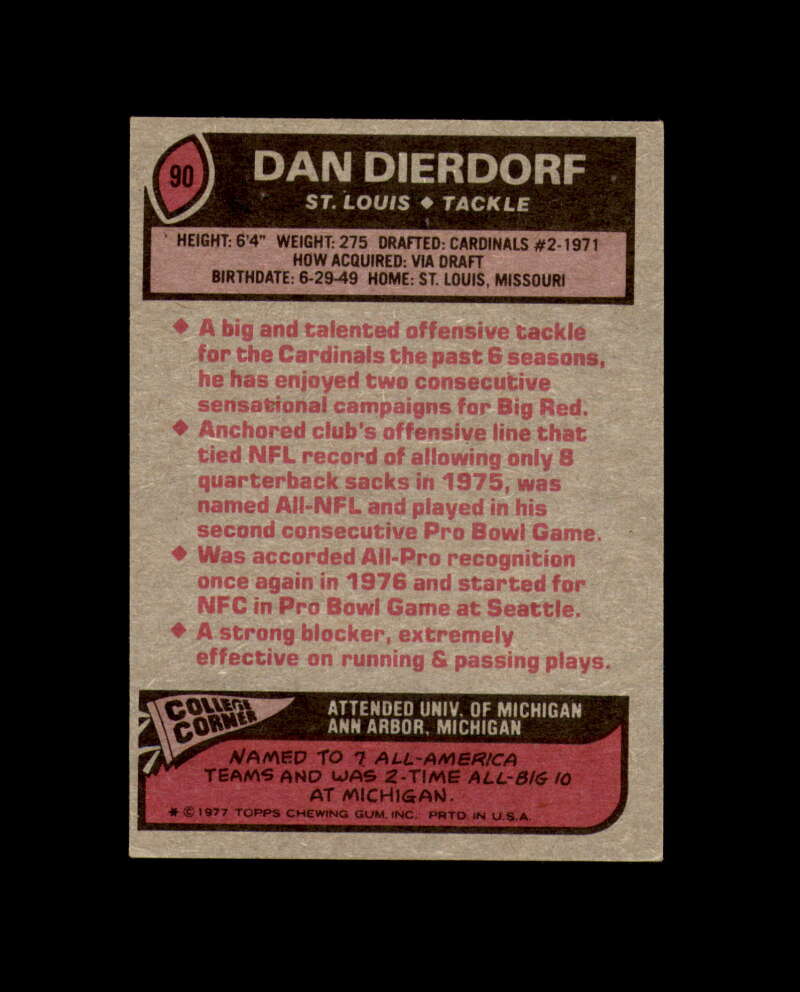 Dan Dierdorf Signed 1977 Topps St. Louis Cardinals Autograph