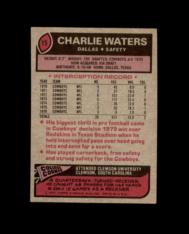 Charlie Waters Signed 1977 Topps Cowboys Autograph