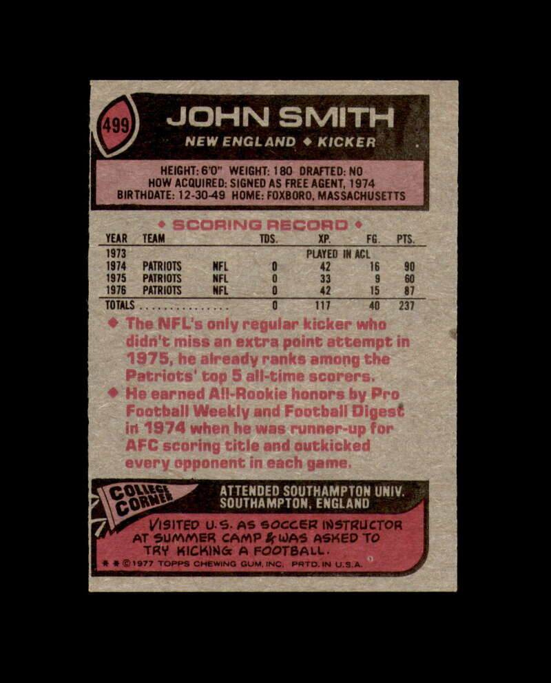 John Smith Signed 1977 Topps New England Patriots Autograph