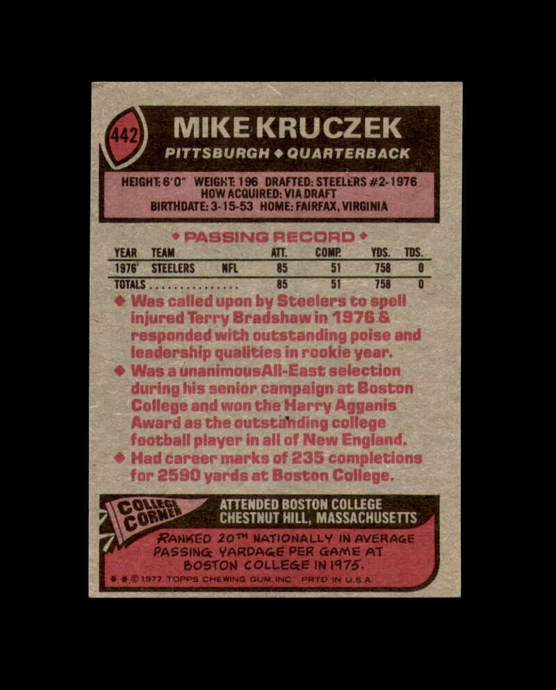 Mike Kruczek Signed 1977 Topps Steelers Autograph