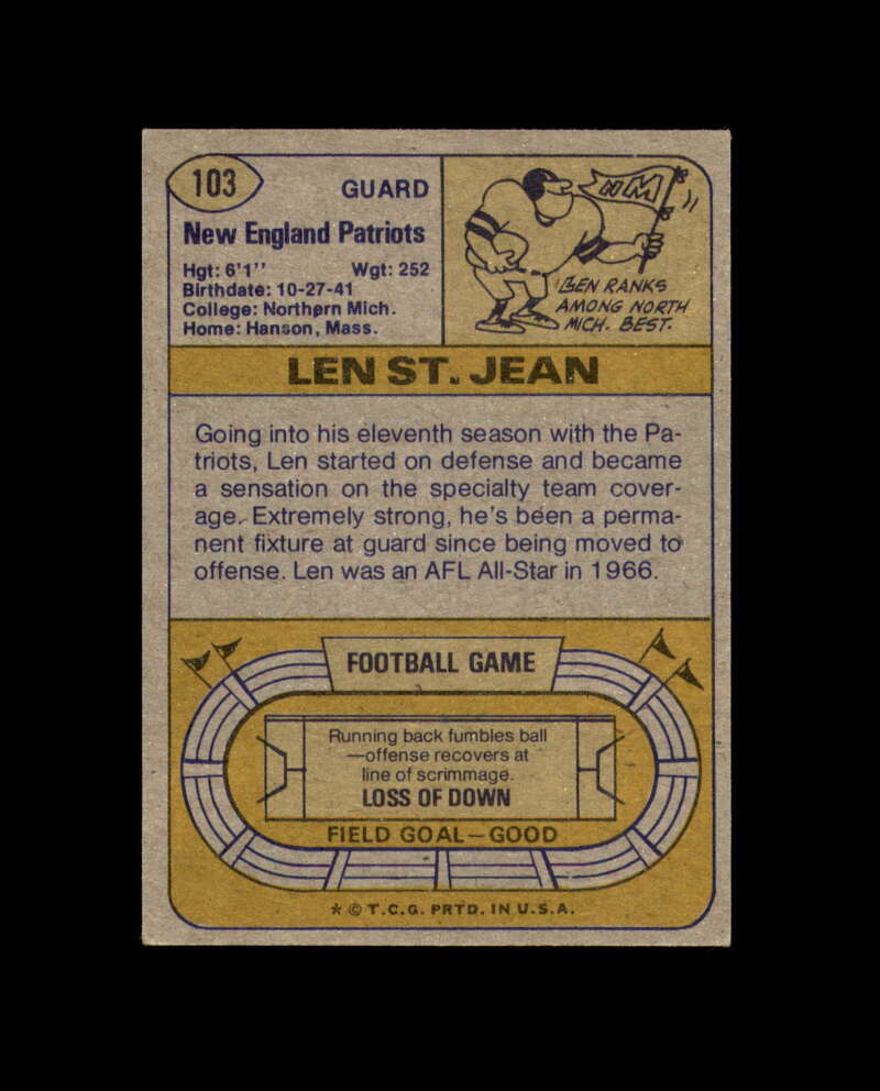 Len St. Jean Signed 1974 Topps New England Patriots Autograph