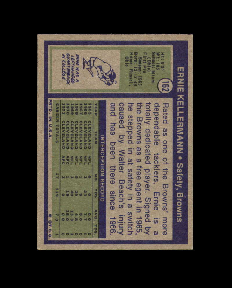 Ernie Kellermann Signed 1972 Topps Cleveland Browns Autograph