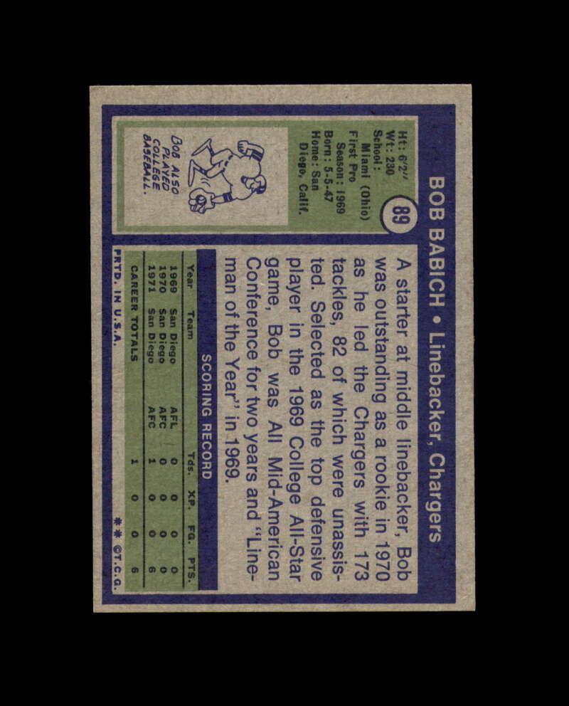 Bob Babich Signed 1972 Topps San Diego Chargers Autograph