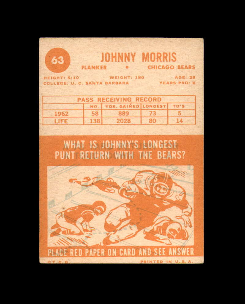 Johnny Morris Signed 1963 Topps Bears Autograph