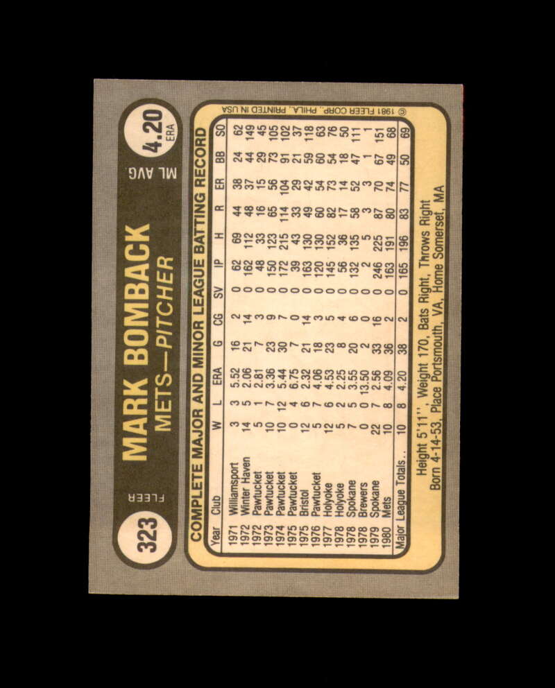 Mark Bomback Hand Signed 1981 Fleer New York Mets Autograph
